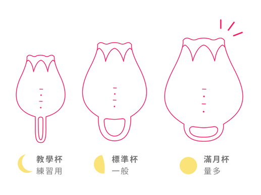 圖片搜尋結果