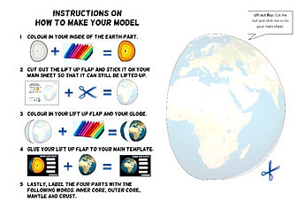 Free volcano Worksheets for teaching and learning all about volcanoes