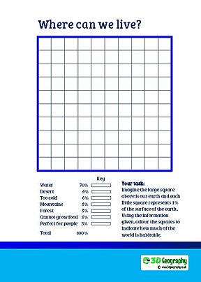 Population worksheets