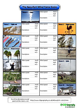 about  worksheets weather weather weather learning worksheets geography for the all Free