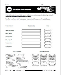 Worksheets Weather Tools Worksheet free weather worksheets for learning all about the free