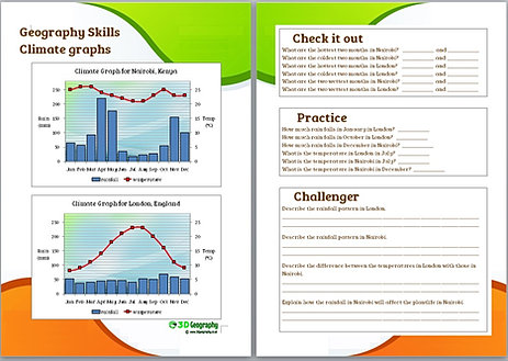 Kenya  climate on weather worksheets reading   geography   of  skills climate a  geography geography and  worksheets