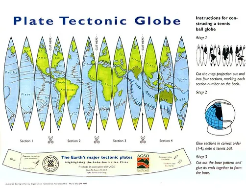 blank globe template