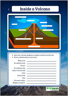 volcano Worksheets  for learning Free volcanoes teaching volcanoes about all and worksheets geography