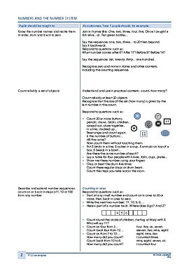 Maths learning objectives
