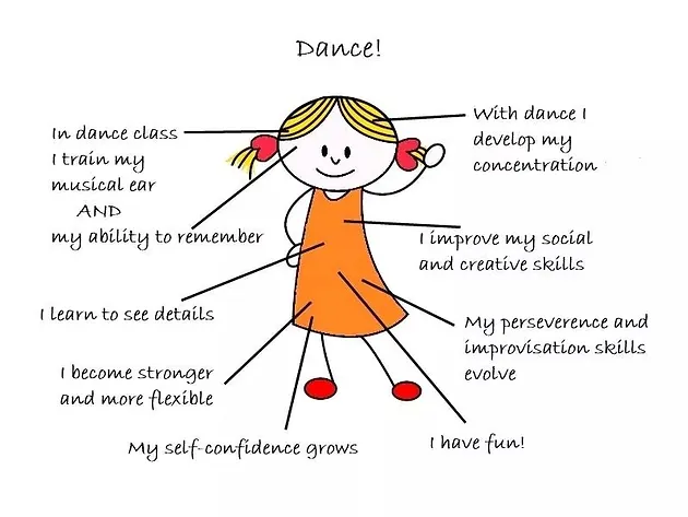 fall dance classes start monday fitzsimmons dance factory dance i start monday