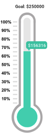 annualfund12-20-24.png