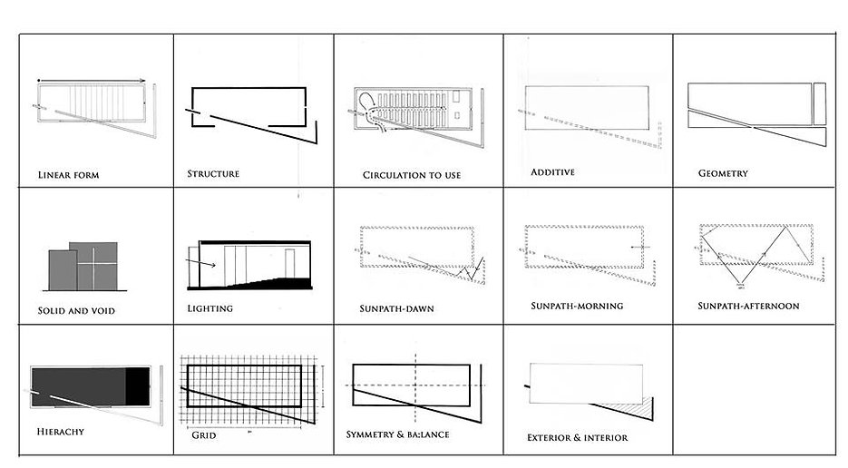 tadao ando essay Through this paper a comparative representation on the definition and background of the evolution of critical regionalism will be explored moreover through this essay, the arguments of how ‘ando’s’ architectural approach is of a ‘critical regionalist’ manner will be examined significantly. tadao ando essay Through this paper a comparative representation on the definition and background of the evolution of critical regionalism will be explored moreover through this essay, the arguments of how ‘ando’s’ architectural approach is of a ‘critical regionalist’ manner will be examined significantly.