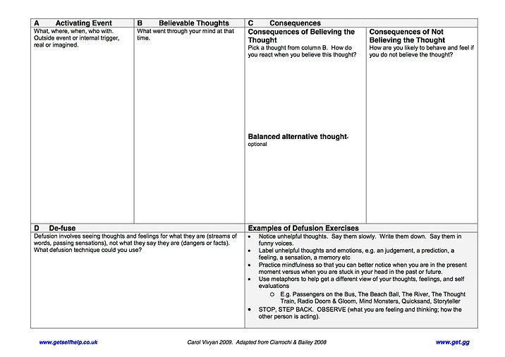 Printables Cognitive Behavior Therapy Worksheets tools worksheets behavior charts adhd acceptance commitment worksheet
