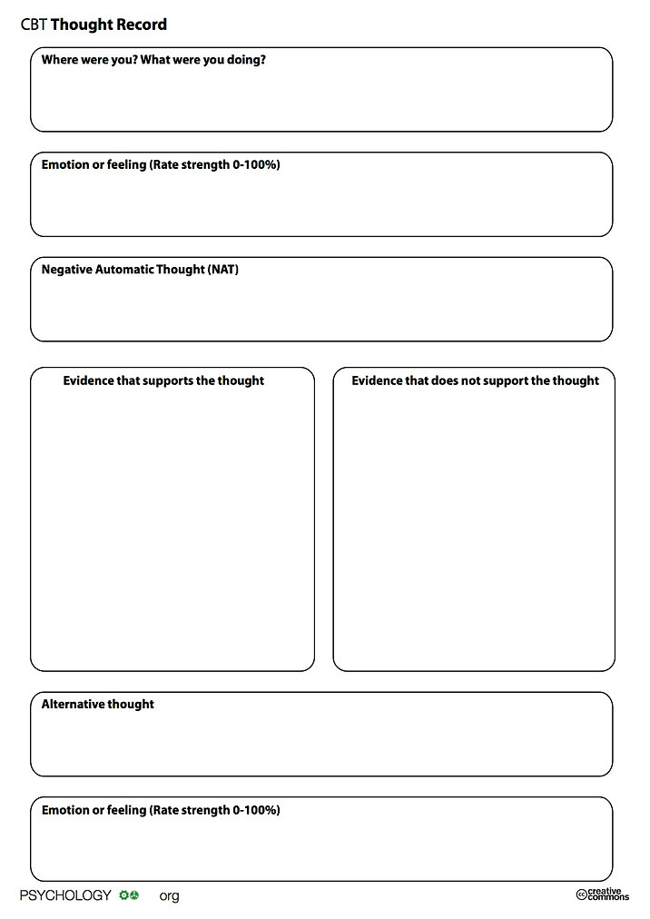 Worksheets Behavioral Worksheets tools worksheets behavior charts adhd cbt thought record jpg