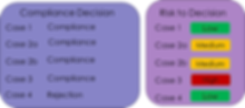 DecisionRule-3GRexample - Copy.png