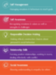 CSS_Core_Competencies_April2020_English.