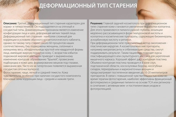 Деформационный тип старения характерен для увядания кожи Деформационный тип старения характерен для увядания кожи