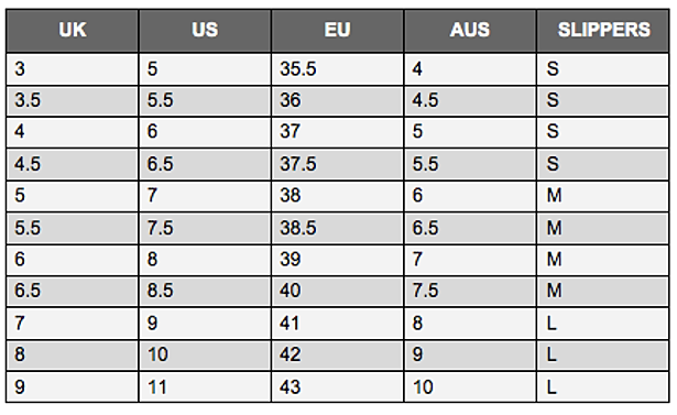 Uk Australian Shoe Size Converter