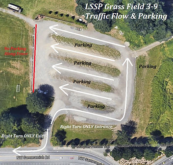 2019-2020 - Traffic Flow - LSSP #3-#9 -
