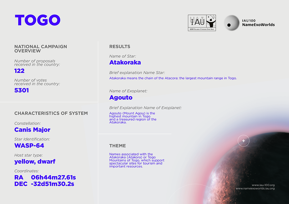 Togo_Infographic_104.png
