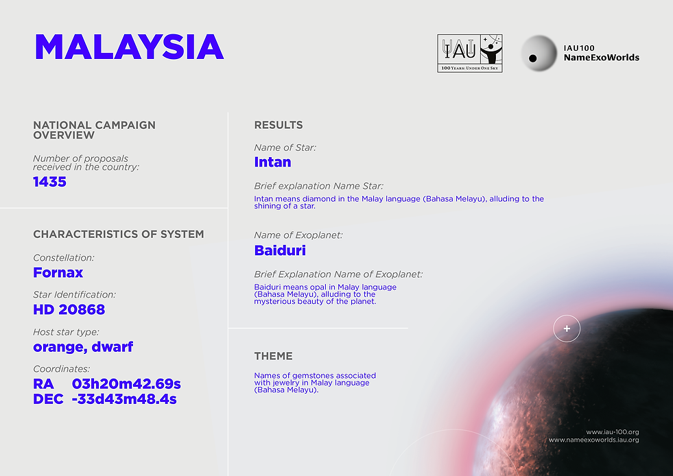 Malaysia_Infographic_64.png