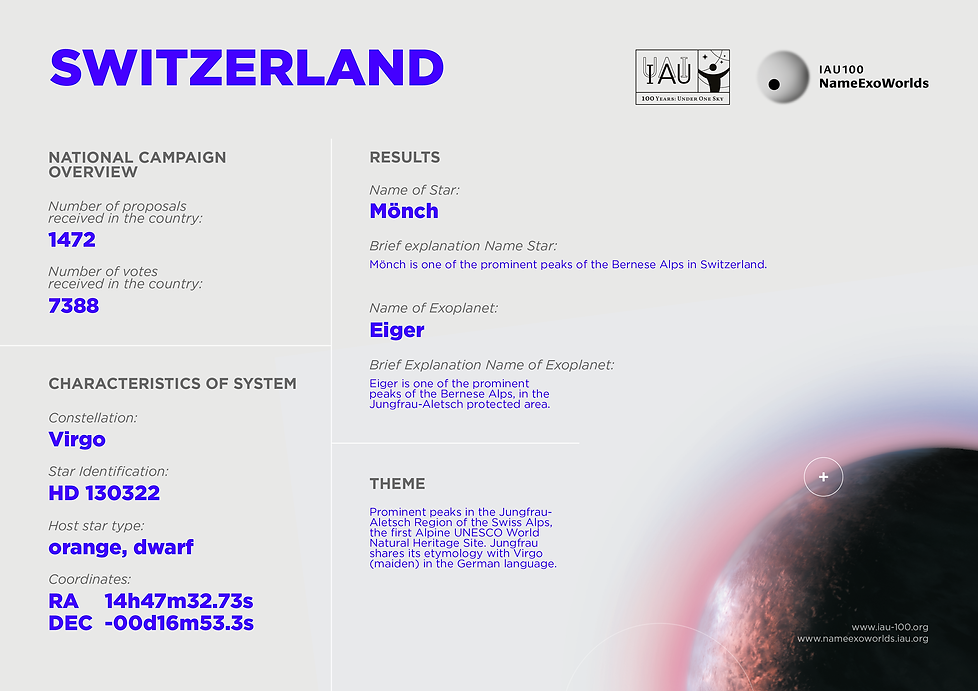Switzerland_Infographic_100.png