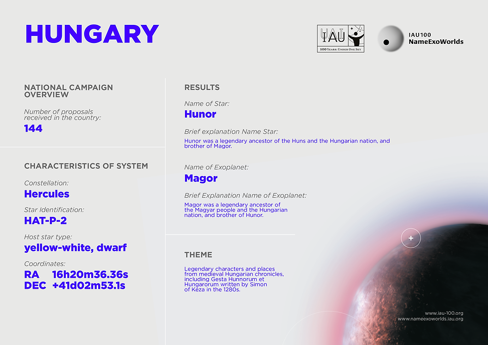 Hungary_Infographic_44.png
