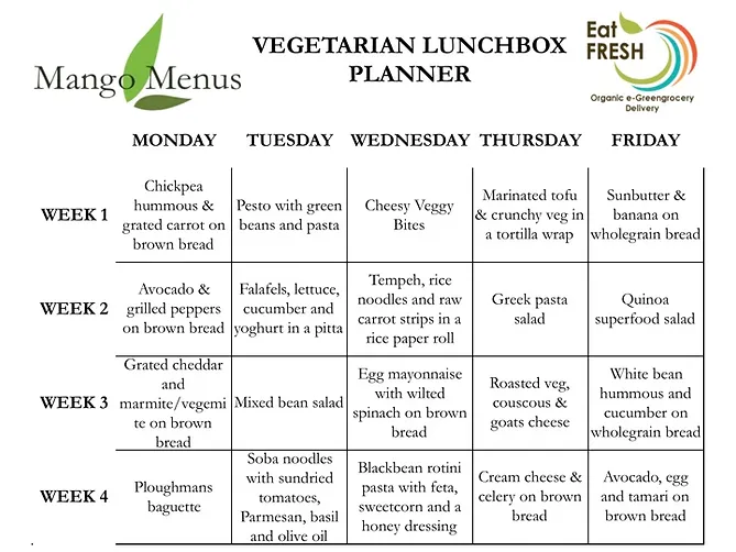 lunch planner