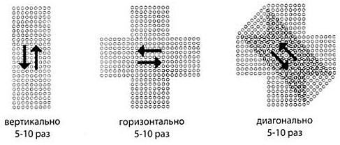 как применять мезороллер