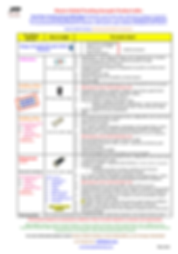 1 HGT synoptic product table_en_May20.pn