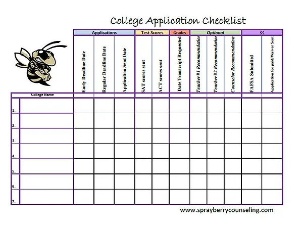 college application timeline