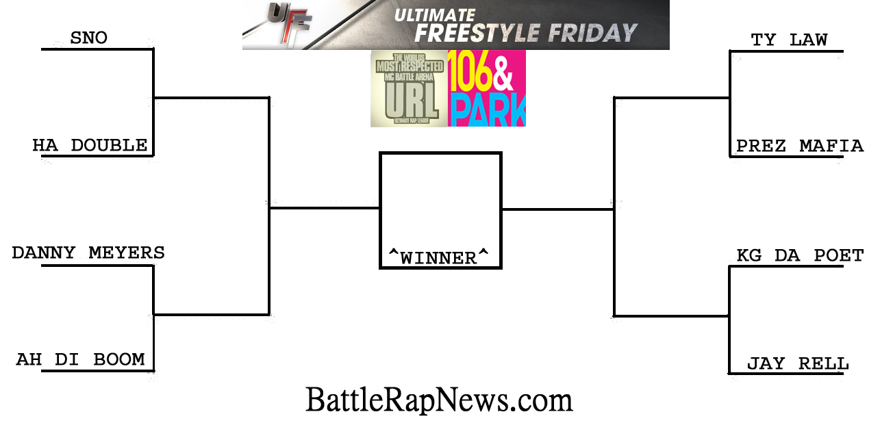 50k rokkr tournament bracket 50k rokkr tournament bracket