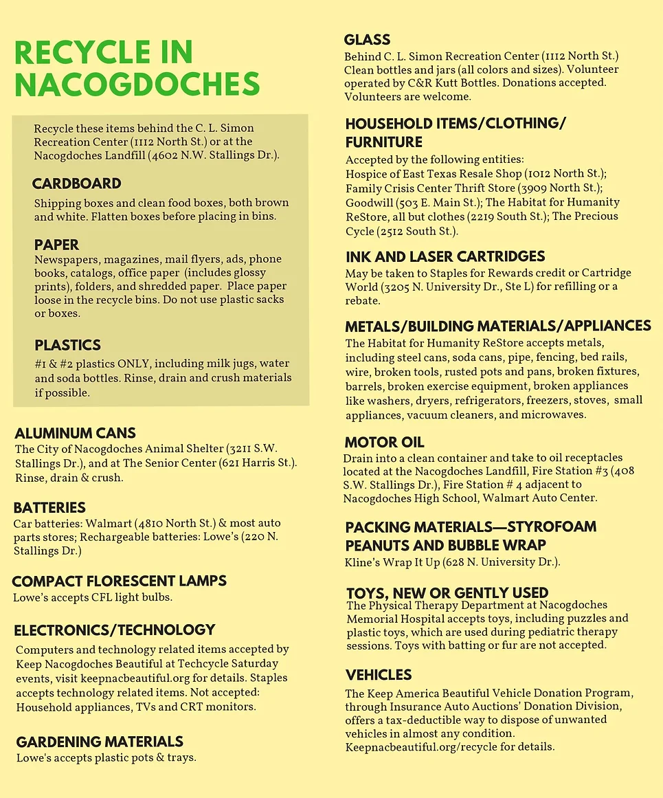 Recycling Landfill And Illegal Dumping Information In Nacogdoches Tx