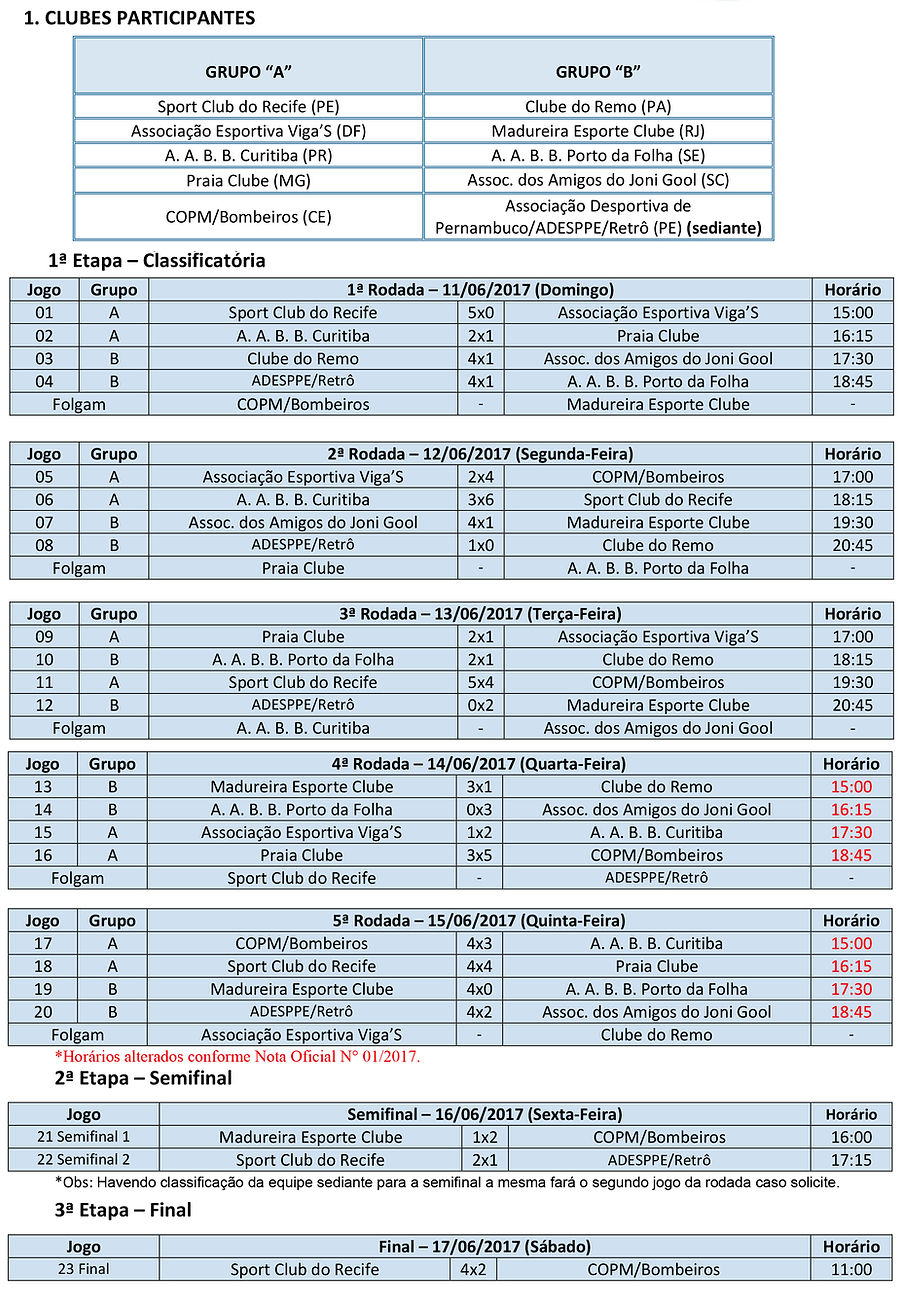 Boletim_Oficial__n°_07_TBC_Sub-15_Mascu