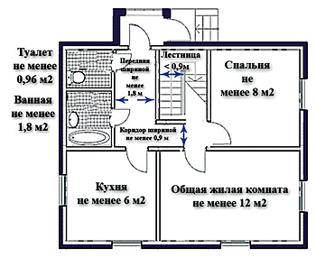 гост 7374-2010 смеси бетонные технические условия