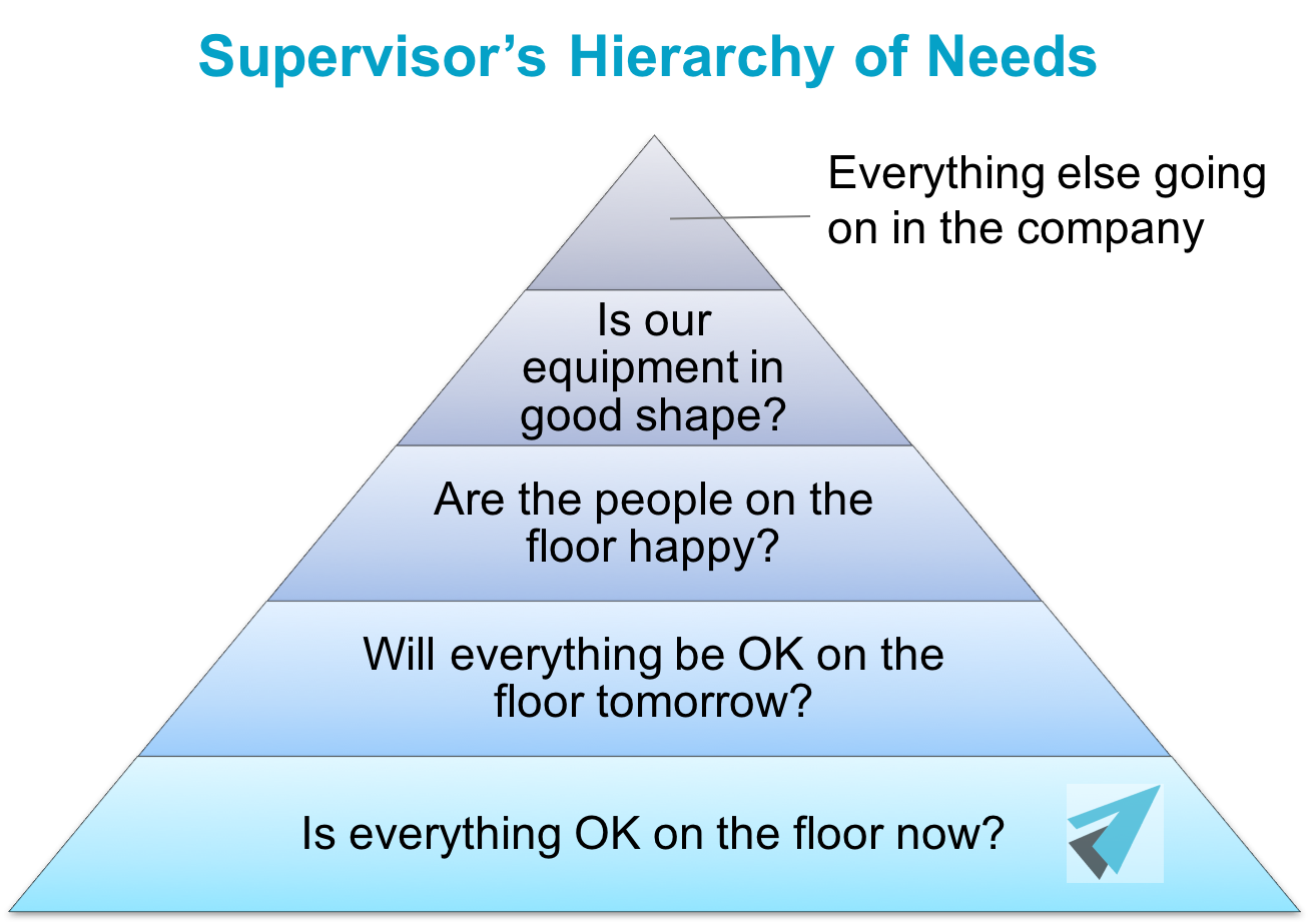 how to be a good supervisor