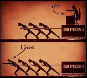 Resultado de imagen de si tus acciones inspiran a