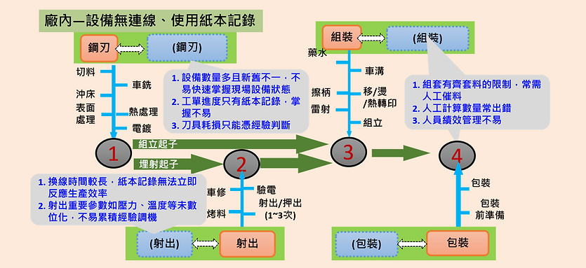 義成3.png