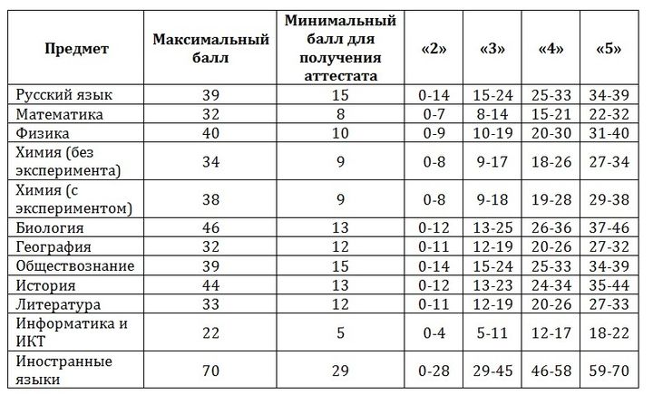 Порно Скачать Бесплатно 2023 Русский Язык