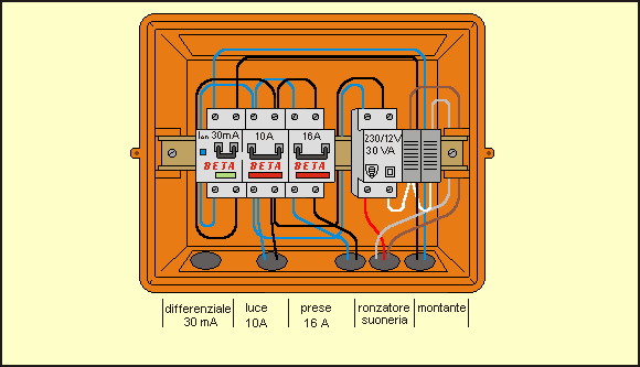 Impianti termici, elettrici, fotovoltaici, gas, ingegneria t. & c. Impianto elettrico civile a norma