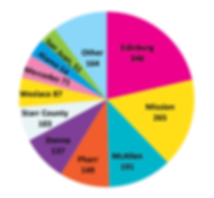 Screen Shot 2019-02-06 at 4.07.41 PM.png