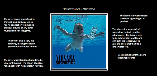 nancyhodgesa2media iconic cd covers making cd covers