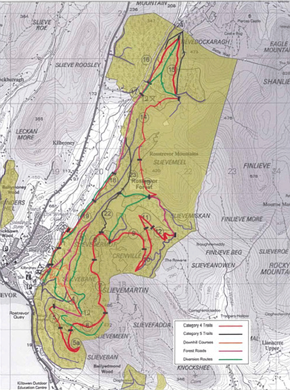 rostrevor mountain bike trails
