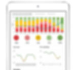 Tableau de bord Insights avec NPS