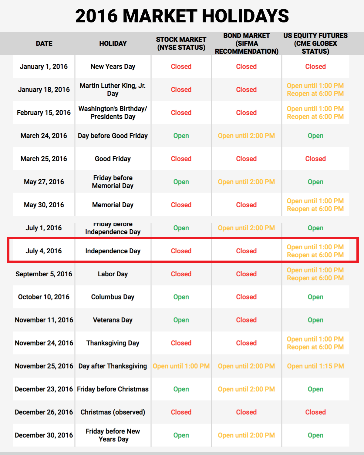 Mojo Day Trading Chat Room Mojo Day Trading Chat Room
