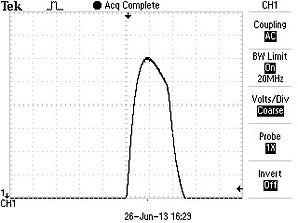 Modified sine wave with super fast rise time