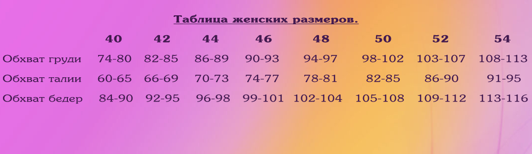 50 Размер Женской Одежды Параметры