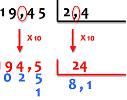 Resultado de imagen de division por decimales