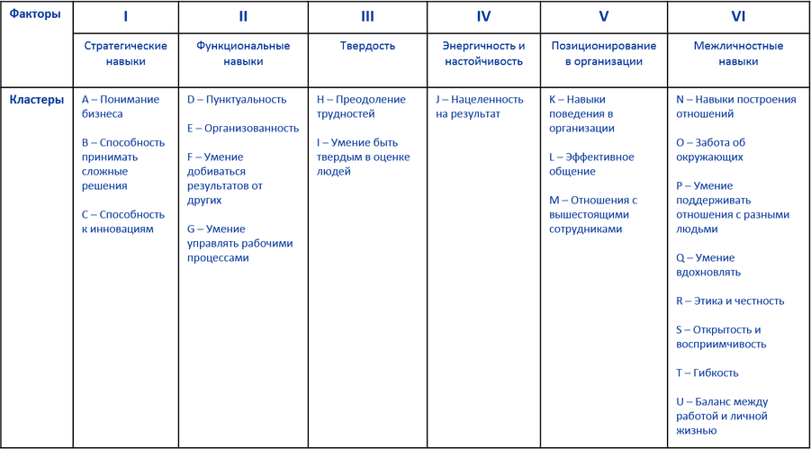 STI Partners - Solutions. Tools. Ideas.