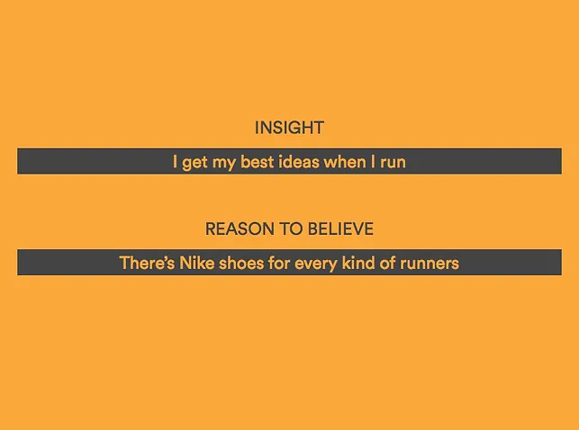 define insight