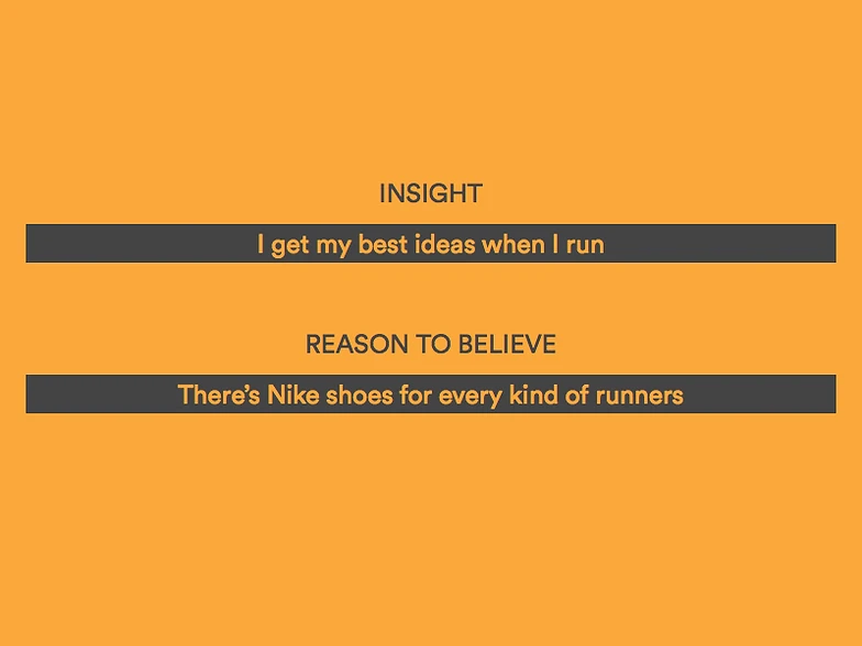 brevity 2 sentence define insight