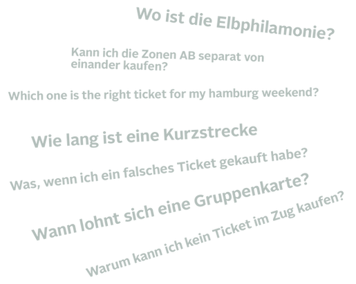 HVV_Huelsenbeck_Hoss_Design_Fragestellun