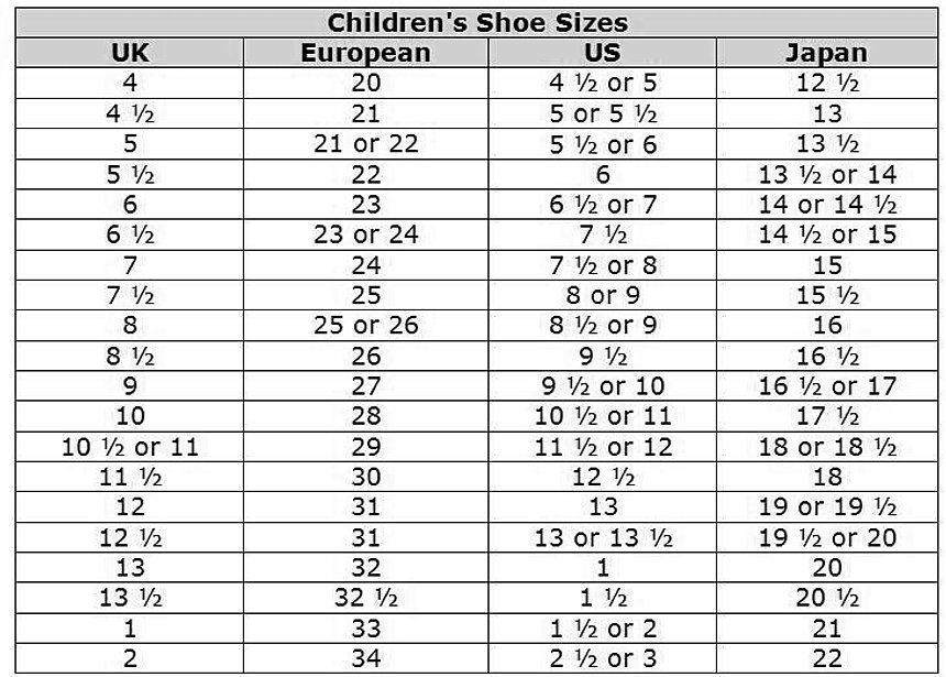 Piperlime Shoe Size Chart