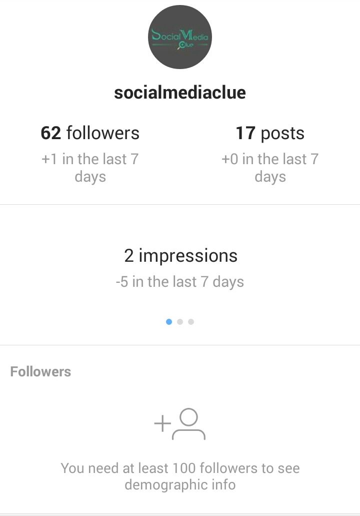Instagram Business account insight